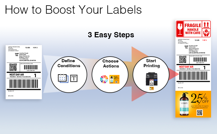 BoostLabels1