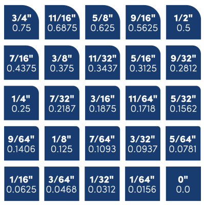 Label Corners Graphic